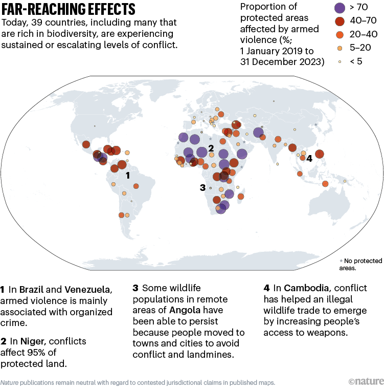 FAR-REACHING EFFECTS. World map showing proportion of protected areas affected by armed violence by country.