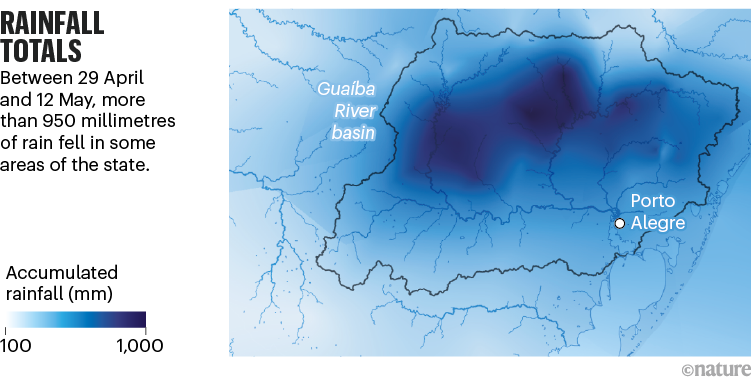 Rainfall totals. Map of Guaíba River basin showing the amount of accumulated rainfall.