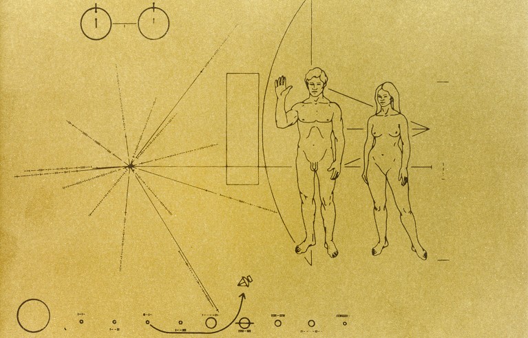 Cosmic greeting card developed by astronomer Carl Sagan, attached to Pioneer 10 and 11 space probes, to provide information about man to other life forms in the cosmos, 1972.