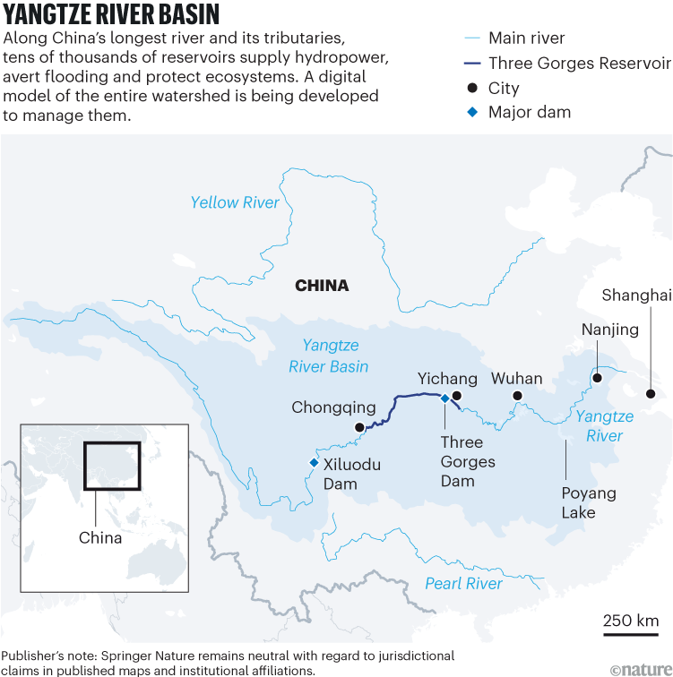 Yangtze river basin. A map of China showing the location of the Yangtze river basin, three major rivers including the Yangtze and several major city and dam locations.