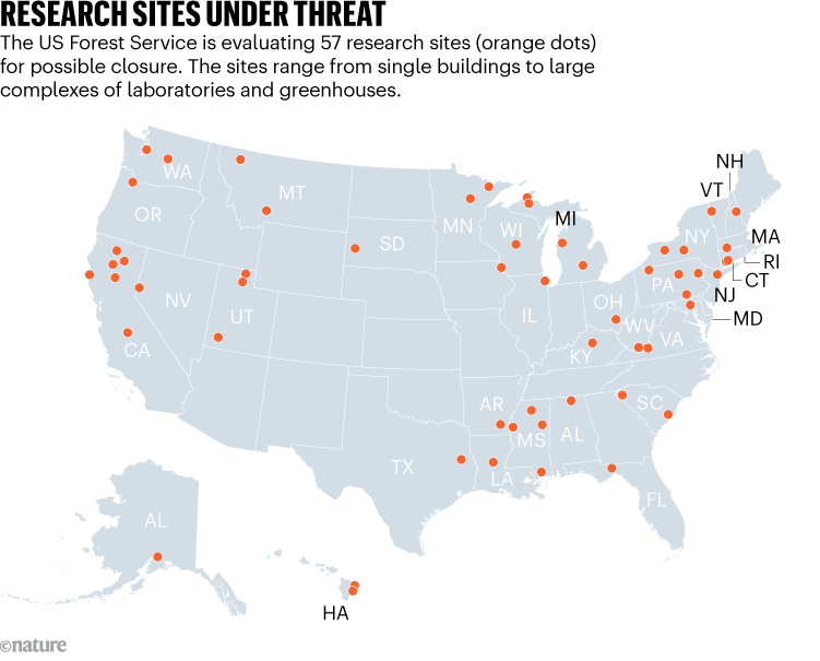 RESEARCH SITES UNDER THREAT. Map shows the 57 research sites (marked by orange dots) which the US Forest Service is evaluating for possible closure.