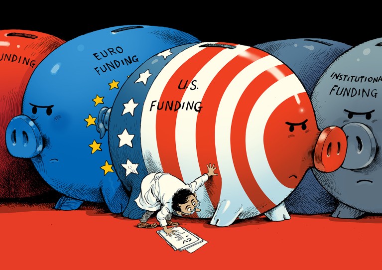 Cartoon showing a group of giant piggy banks, with labels including "Euro Funding" and "U.S. Funding" written on them, blocking the path of a researcher who is peering underneath whilst holding their CV.