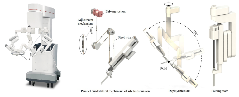 research paper on robotic surgery