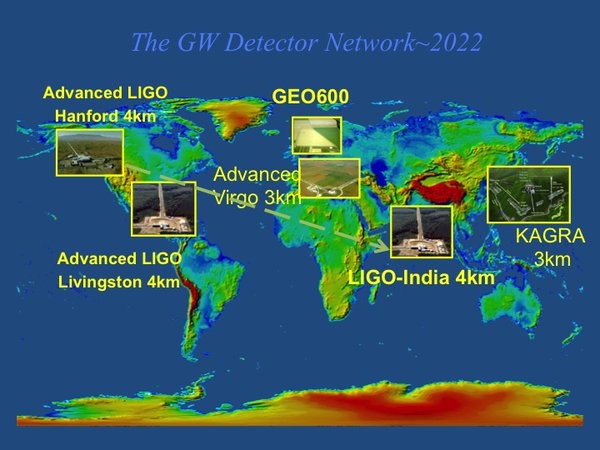 indian ligo experiment