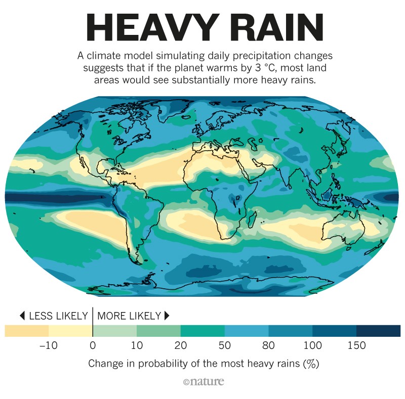 Why Extreme Rains Are Gaining Strength As The Climate Warms