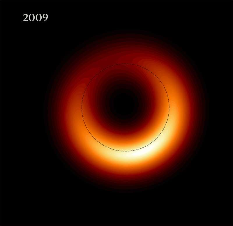 Simulation of the development of the M87 black hole from 2009 to 2017. Credit: Event Horizon Telescope/NASA/Gif Compiled by Nature
