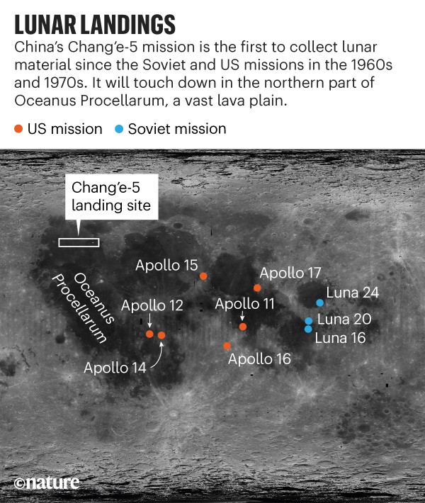 lunar landing sites visible from earth