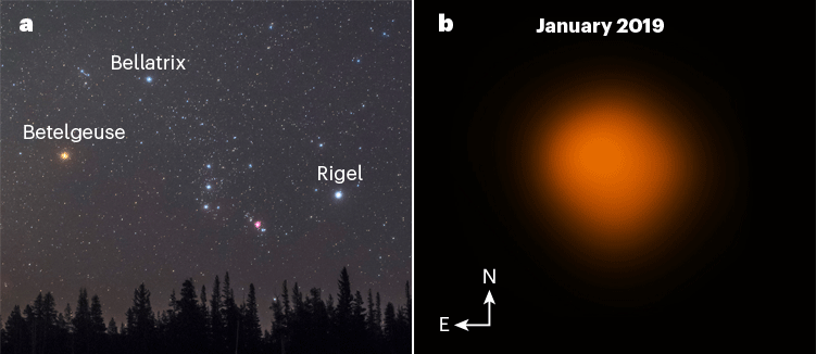 We finally know why the Betelgeuse star dimmed—and it’s not what you think