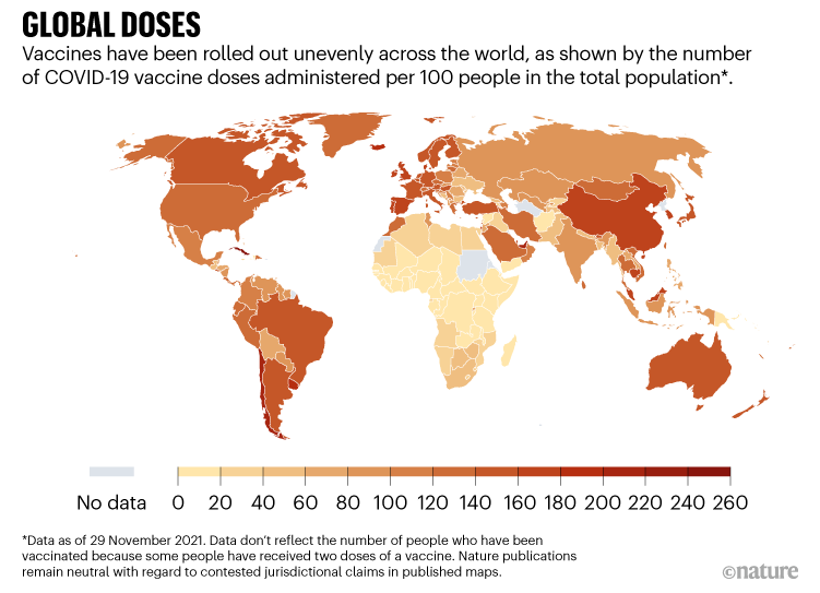 Global doses: World map showing uneven roll-out of COVID-19 vaccine doses globally.