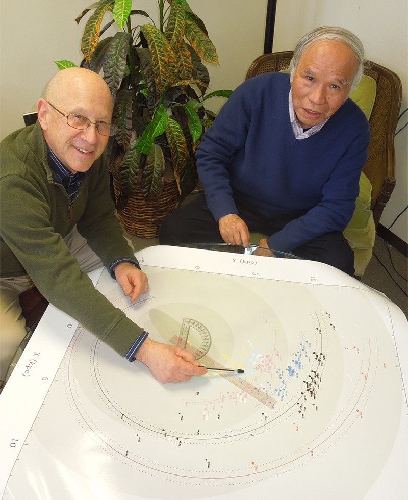 Researchers Mark Reid (left) and Xingwu Zheng (right) are pictured working together