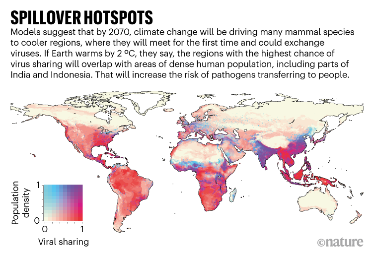 SPILLOVER HOTSPOTS.  Map modeling possible threat of animal pathogens transferring to people as climate warms.