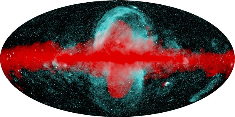 Zusammengesetztes Bild von Fermi-eROSITA, das die Morphologie von Gammastrahlen- und Röntgenblasen vergleicht.