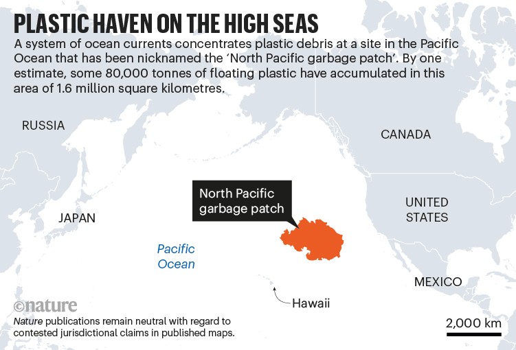 PLASTIC HAVEN ON THE HIGH SEAS: map locating the North Pacific garbage patch inn the Pacific Ocean