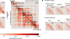Premature mortality related to United States cross-state air pollution