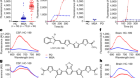 Discriminating α-synuclein strains in Parkinson’s disease and multiple system atrophy