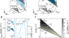 Multistable inflatable origami structures at the metre scale