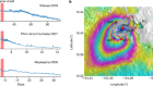 Dynamics of large effusive eruptions driven by caldera collapse