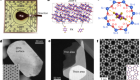 A single-molecule van der Waals compass