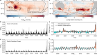 Widespread phytoplankton blooms triggered by 2019–2020 Australian wildfires