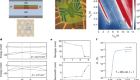 Continuous Mott transition in semiconductor moiré superlattices