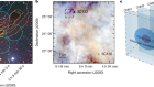 An early transition to magnetic supercriticality in star formation