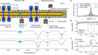 A 16-parts-per-trillion measurement of the antiproton-to-proton charge–mass ratio