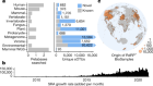 Petabase-scale sequence alignment catalyses viral discovery