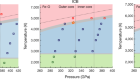 Superionic iron alloys and their seismic velocities in Earth’s inner core