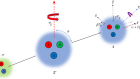 Probing CP symmetry and weak phases with entangled double-strange baryons