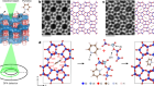 Atomic imaging of zeolite-confined single molecules by electron microscopy