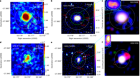 Extended far-ultraviolet emission in distant dwarf galaxies