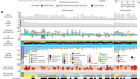 Deep whole-genome ctDNA chronology of treatment-resistant prostate cancer