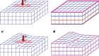 Photonic topological insulator induced by a dislocation in three dimensions