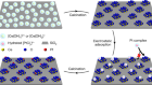 Functional CeOx nanoglues for robust atomically dispersed catalysts
