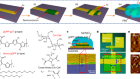 Vertical organic electrochemical transistors for complementary circuits
