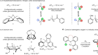 Control of stereogenic oxygen in a helically chiral oxonium ion