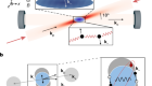 Density-wave ordering in a unitary Fermi gas with photon-mediated interactions