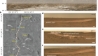 Martian dunes indicative of wind regime shift in line with end of ice age