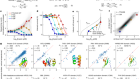 Mega-scale experimental analysis of protein folding stability in biology and design