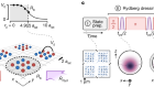 Realizing spin squeezing with Rydberg interactions in an optical clock