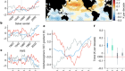 Tropical Atlantic multidecadal variability is dominated by external forcing