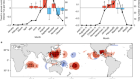 Seasonal advance of intense tropical cyclones in a warming climate
