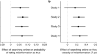 Online searches to evaluate misinformation can increase its perceived veracity