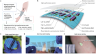 High-speed and large-scale intrinsically stretchable integrated circuits