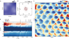 Direct observation of a magnetic-field-induced Wigner crystal