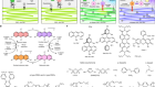 Photocatalytic doping of organic semiconductors
