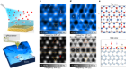 Imaging surface structure and premelting of ice Ih with atomic resolution