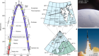 Earth’s ambipolar electrostatic field and its role in ion escape to space