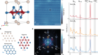 Optical manipulation of the charge-density-wave state in RbV3Sb5