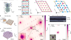 Evidence of striped electronic phases in a structurally modulated superlattice